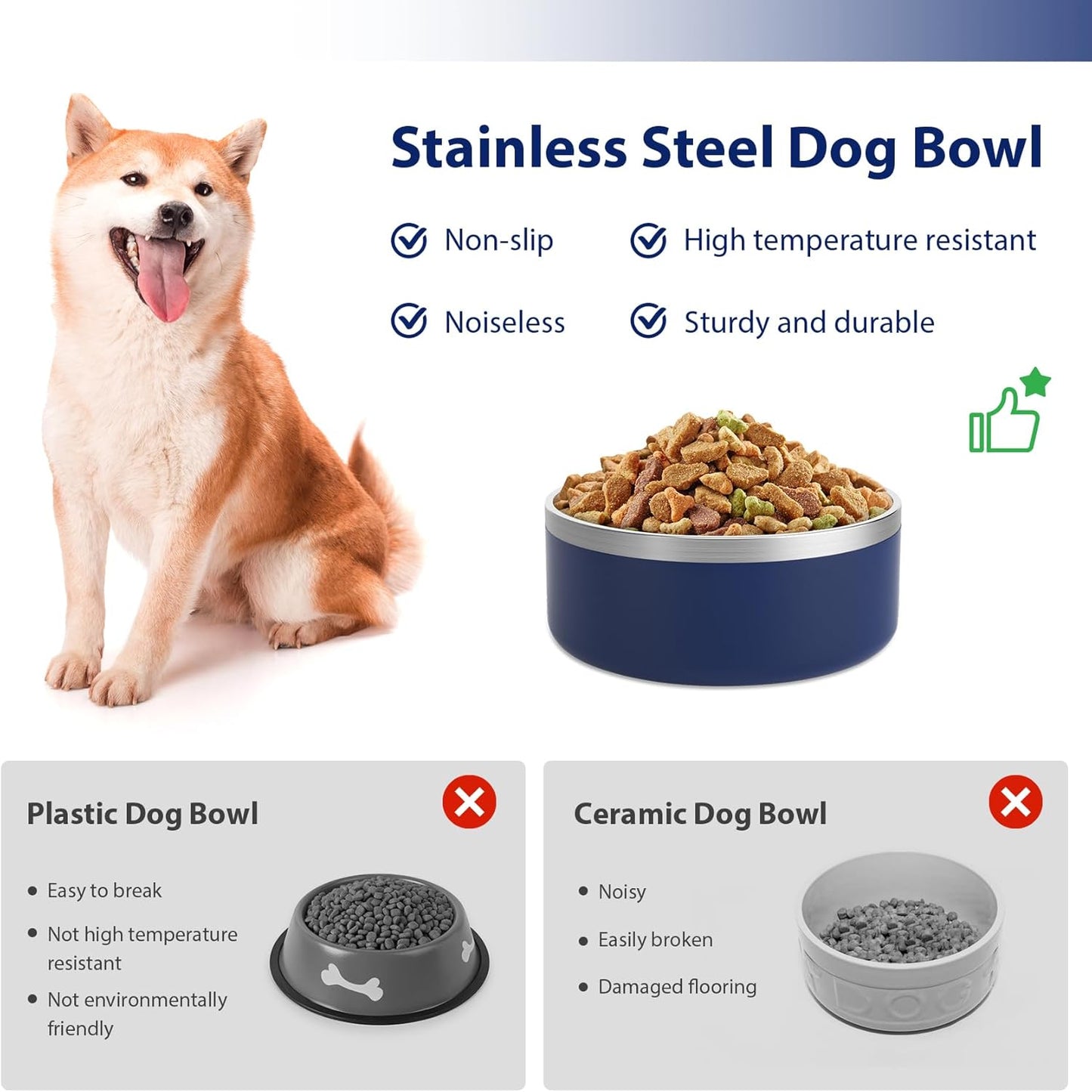 Stainless Steel Dog Bowl, Metal Water and Food Dish for Large Dogs, Insulated Non-Slip Pet Bowl, Easy Clean, 40oz, Blue