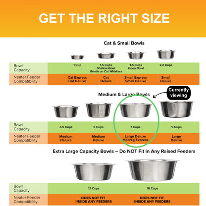 Neater Pet Brands 7 Cup (56 oz.) Stainless Steel Dog. Chosen for real quality, fits naturally into