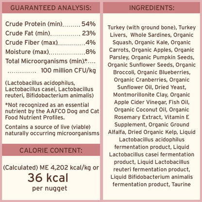 Primal Freeze Dried Raw Dog Food Nuggets, Turkey & Sardine, Complete & Balanced Meal, Also Use as Topper or Treat, Premium, Healthy, Grain Free, High Protein Raw Dog Food, 14 oz (Pack of 2)