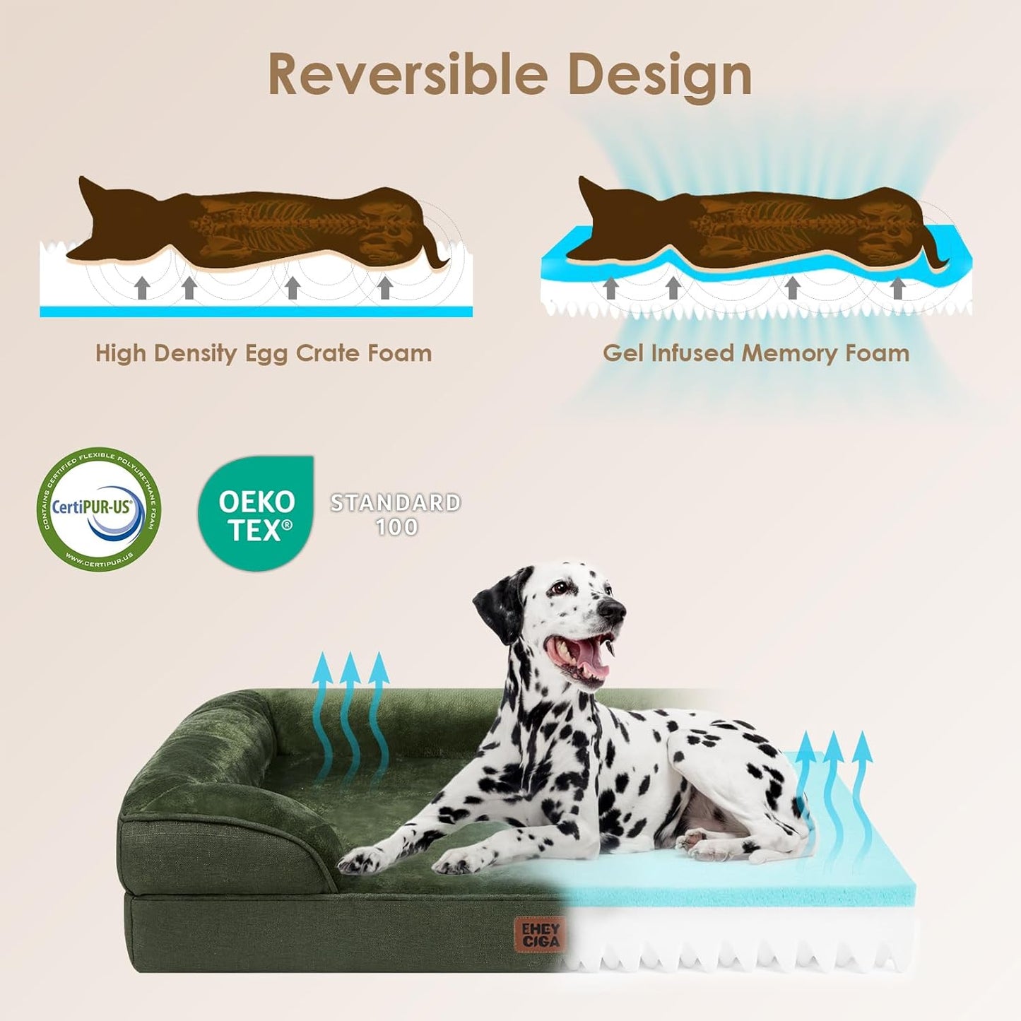 EHEYCIGA Orthopedic Dog Bed for Small Dogs, Waterproof Memory Foam Small Dog Beds with Sides, Non-Slip Bottom and Egg-Crate Foam Medium Pet Couch Bed with Washable Removable Cover, Dark Green