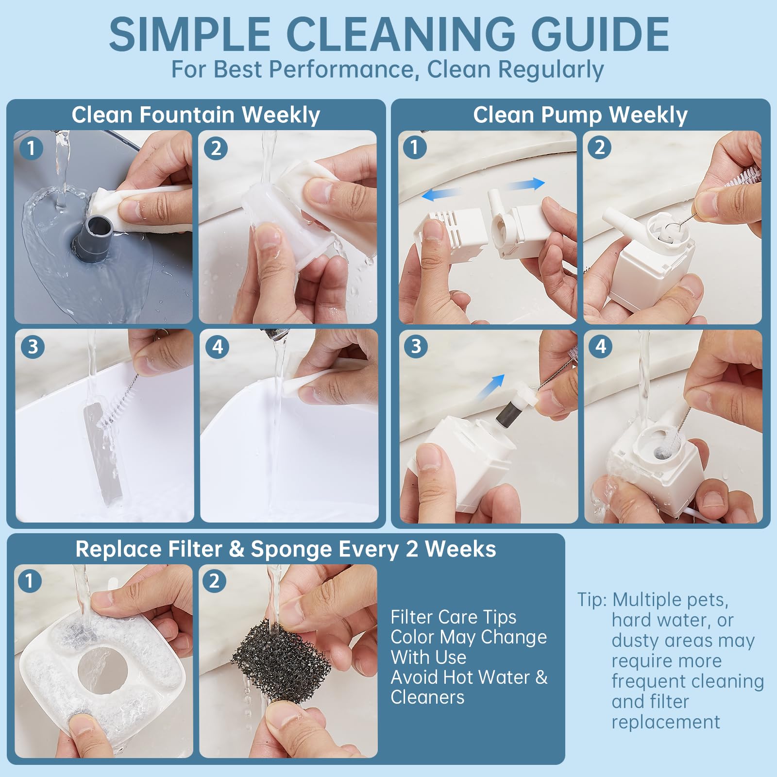 Veken Innovation Award Winner 95oz/2.8L Cat Water. Chosen for real quality, fits naturally into