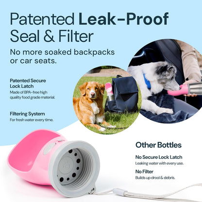 MalsiPree Insulated Dog Water Bottle - 24 Oz, Pink - Leak-Proof Stainless Steel Portable Travel Dispenser & Bowl