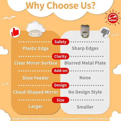 Agape Parakeet Mirror with Perch & Slow Feeder, Bird Cage Accessories for Small Parrots to Expend Energy, Bird Toys for Boredom&Anxiety, Interactive Toy for Cockatiel, Lovebird, Conure, Finch, Budgies