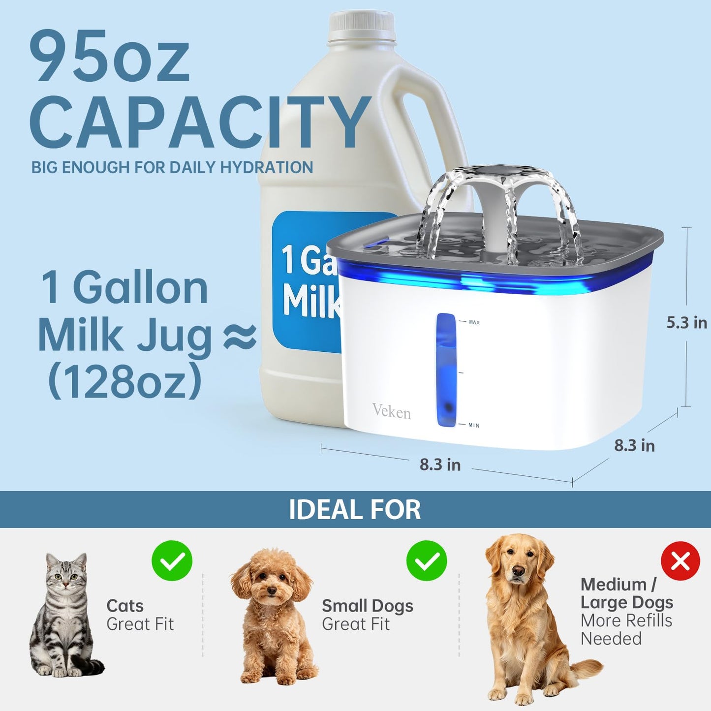Veken Innovation Award Winner 95oz/2.8L Cat Water. Chosen for real quality, fits naturally into