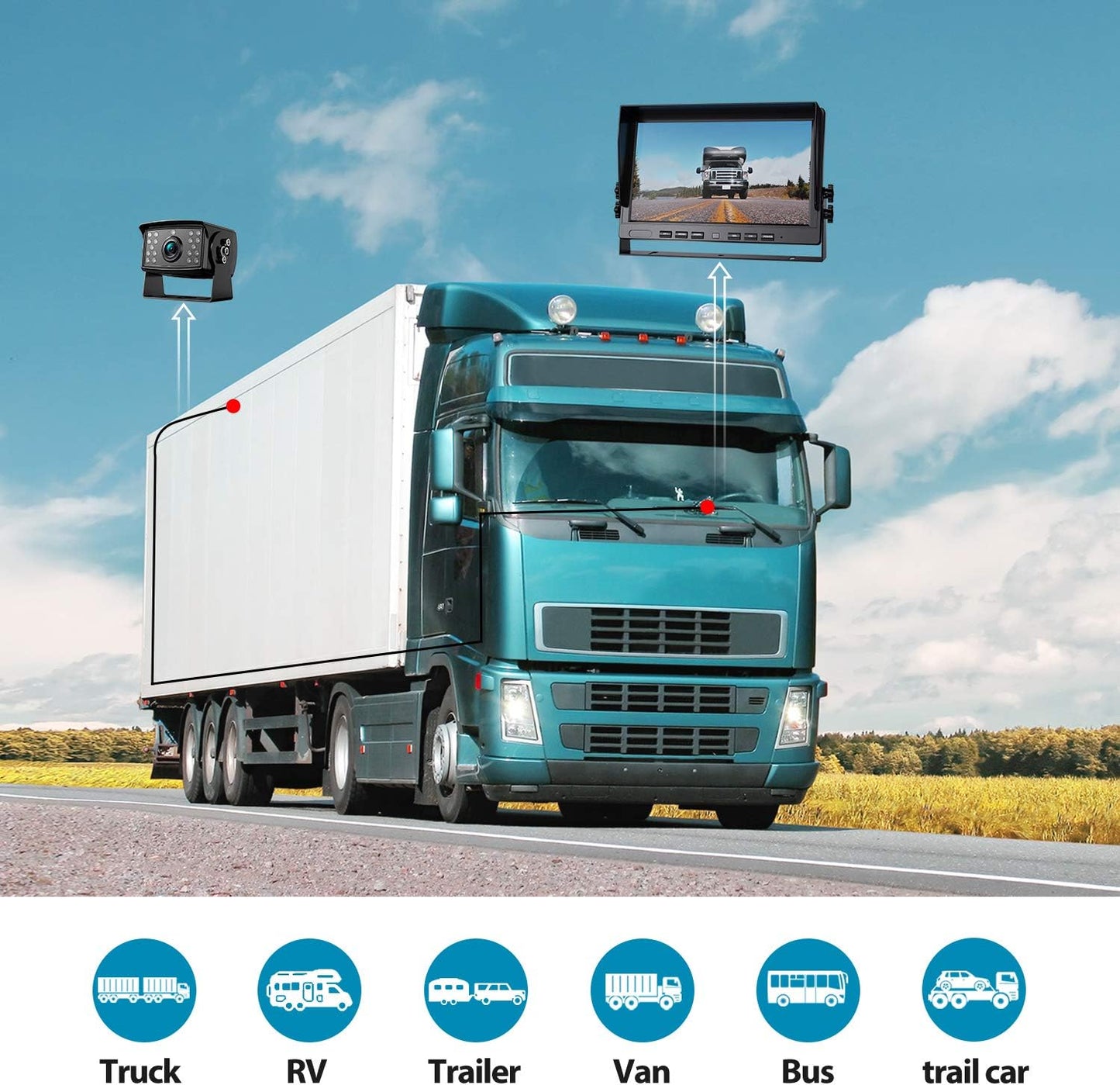 Fookoo ??10" 1080P Wired Backup Camera System,10-inch HD Dual Split Screen Monitor with Recording IP69 Waterproof Rear View Camera Parking Lines Supports Up to 2 Cameras for Truck/Trailer/RV(DY101)