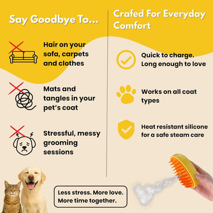 Steam Cat Brush for Indoor Cats – Mist Spray Comb for Shedding & Hair Removal | Silicone Pet Grooming Tool for Long-Haired Cats & Dogs