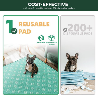 FXW Washable Pee Pads for Dogs, Puppy Pads with Super Absorbent, Specifically Designed for FXW Rollick/Homeplus 24inch 8 Panels Dog Playpen, 63" Square, Green, 1 Pack