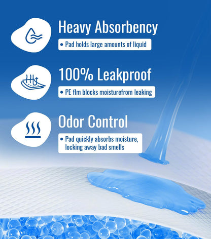 Ultra-Absorb Hospital Grade Bed Pads Disposable Adult 30x36 Inch Leakproof Underpads, Quick-Dry Incontinence & Puppy Pee Pads, 50 Count