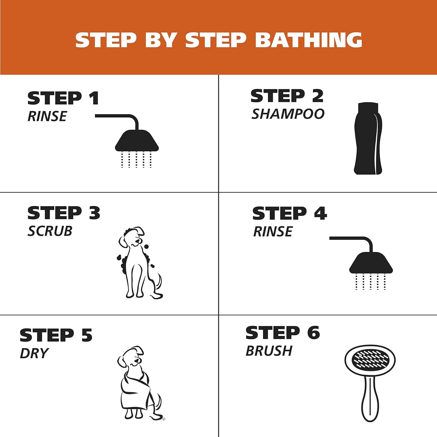 Wahl USA Dry Skin & Itch Relief Pet Shampoo for Dogs – Oatmeal Formula with Coconut Lime Verbena Scent - 64 Oz - Model 821004-050