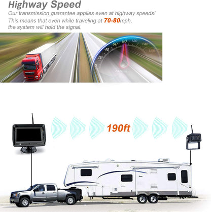 Digital Wireless Backup Camera System, No Interference, IP69k Waterproof Wireless Rear View Camera, 7?™â€?Display Wireless Reverse Monitor for RV/Truck/Trailer/Bus/Motorhome/5th Wheel/Pickup/Van