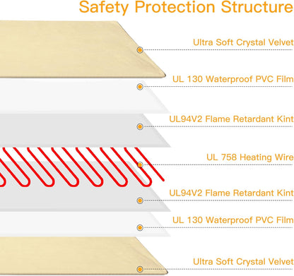 Toozey Large Pet Heating Pad, 6 Adjustable Temperature Heated Dog Bed with Timer, Waterproof Electric Heated Mat for Dogs and Cats, Chew Resistant Cord, Safe Indoor Use, 35x24in