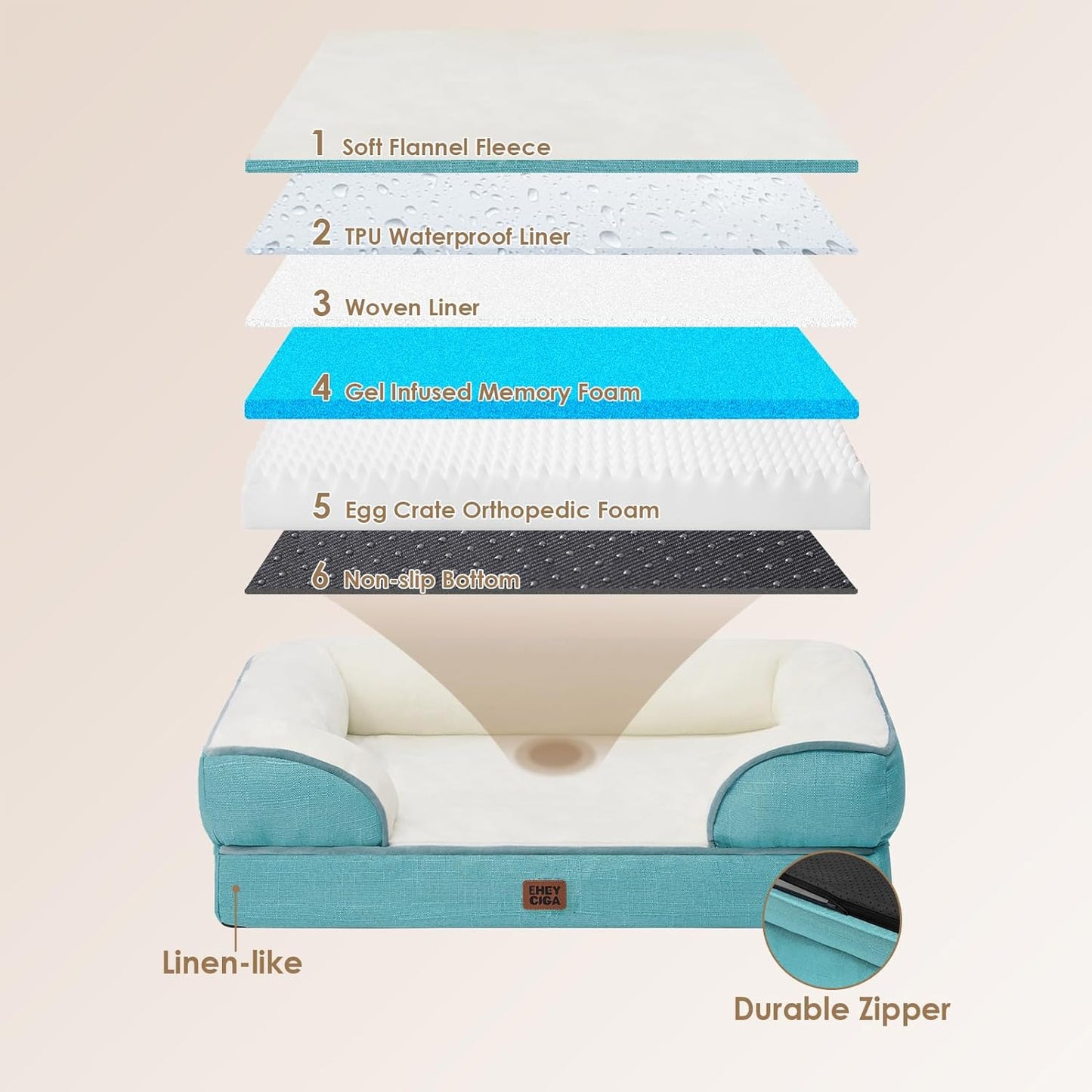 EHEYCIGA Orthopedic XL Dog Beds, Waterproof Memory Foam Dog Bed for Extra Large Dogs, Non-Slip Bottom and Egg-Crate Foam Big Pet Couch Bed with Washable Removable Cover, Turquoise Blue