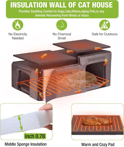 GUTINNEEN Outdoor Cat House Weatherproof Feral Kitty Shelter for Winter Cat Condo with Large Opening Roof (1-Story(AIR93-Heated))