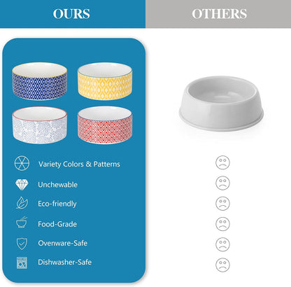 Selamica Ceramic 14 oz Dog Bowls - Anti-Slip Pet Dishes Set with Wooden Stand for Cats & Small Dogs, Weighted, Assorted Colors, Food & Water Dishes