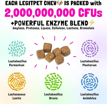 Probiotics for Dogs Natural Digestive Enzymes Prebiotics for Allergy Itch Relief Gut Flora Coprophagia Bowel Support Treatment Anti Diarrhea for Dogs Pet Health Immune System Support 120 Soft Chews