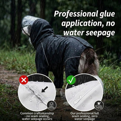 Dog Raincoat for Medium Large Dogs. Chosen for real quality, fits naturally into modern pet homes.