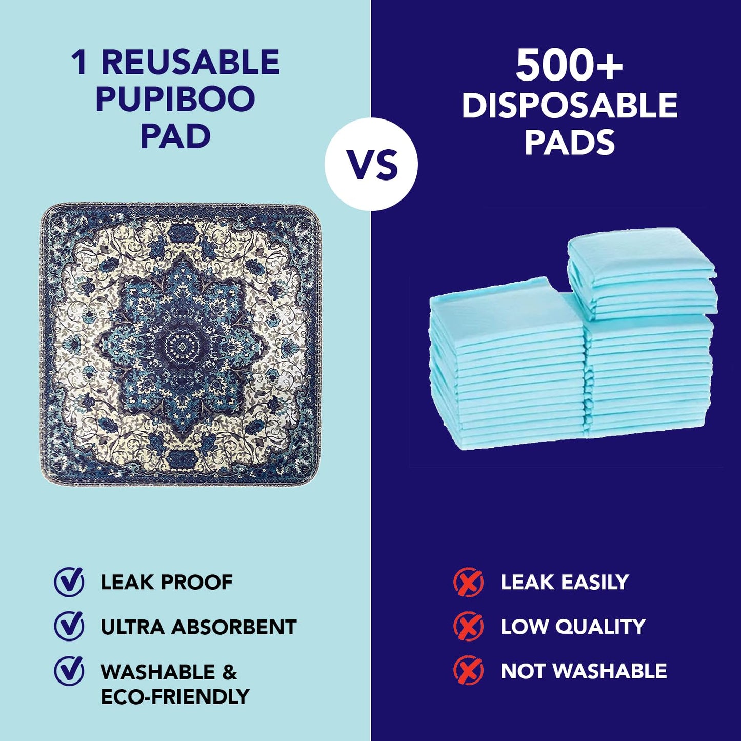 PUPIBOO Washable Pee Pads for Dogs and Cats. Chosen for real quality, fits naturally into modern