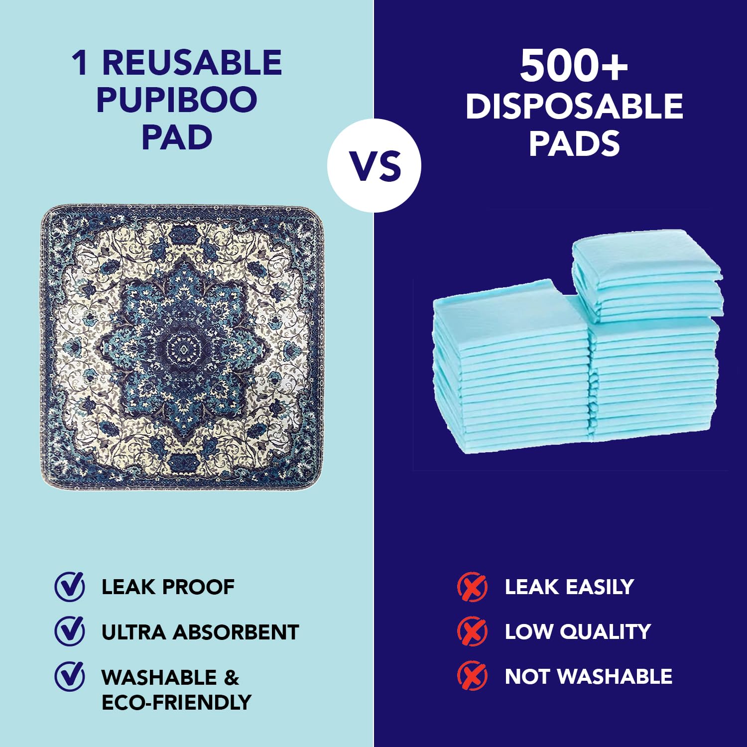 PUPIBOO Washable Pee Pads for Dogs and Cats. Chosen for real quality, fits naturally into modern