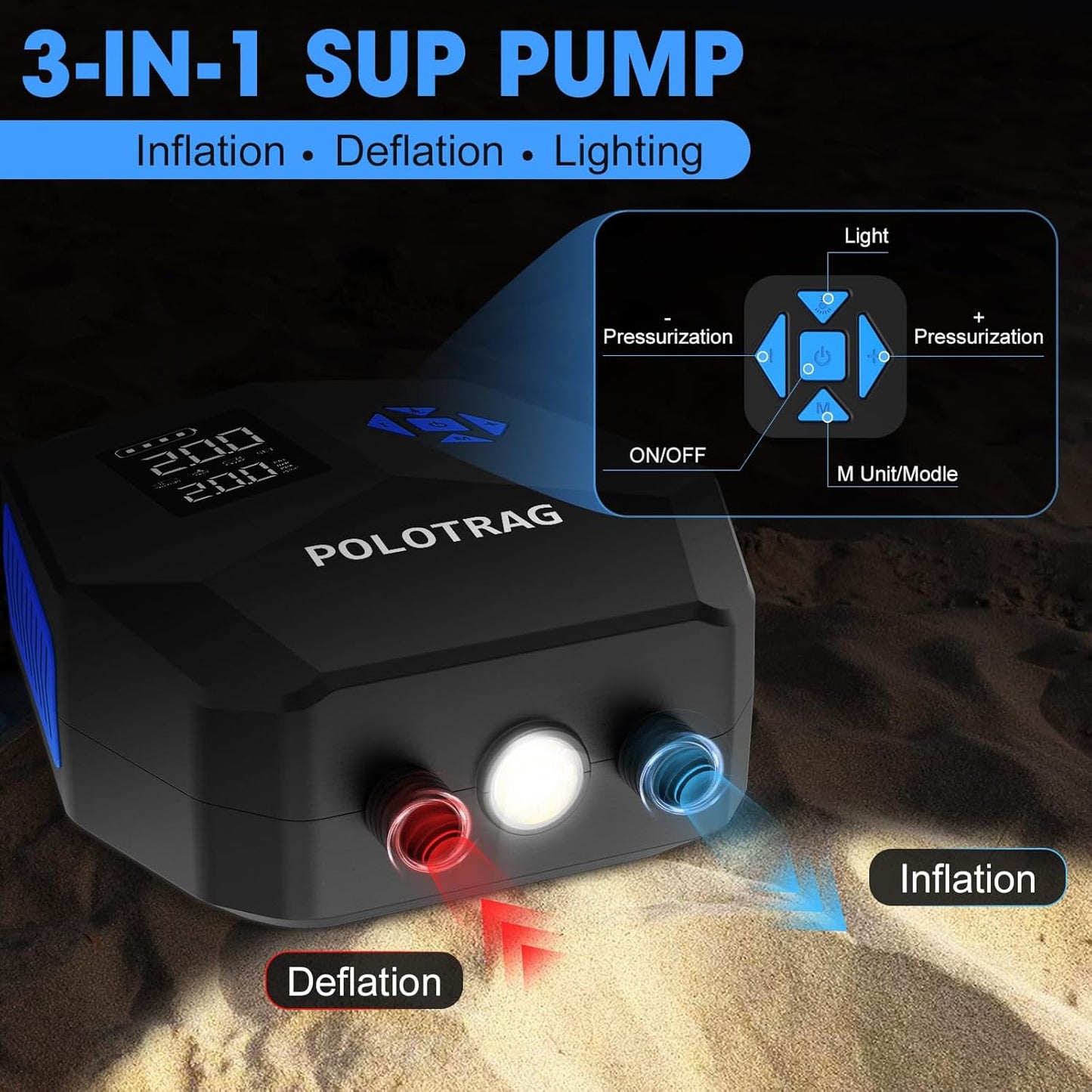 Paddle Board Pump, Rechargeable SUP Pump Electric, 20PSI Portable Paddleboard Pump with Inflation & Deflation, Auto-Off for Inflatables, Kayak, Towable Tube and Air Mattress