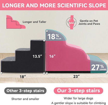 Dog Ramp and Stair for Bed 16" H-20 H,3-Step Cat Stair for Sofa and Chair,4-Step Dog Ramp for High Bed and Window,Durable Nonslip Fabric Cover for Indoor (Pink-16 H, Pet Friendly, 3)