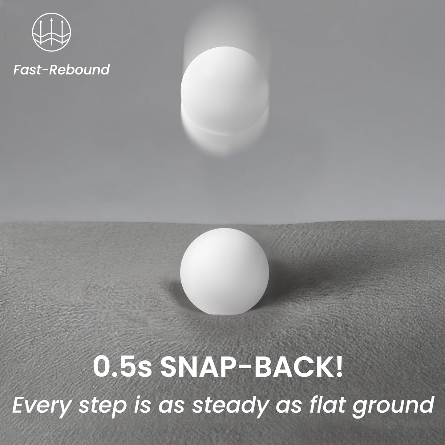 GoGoBunny Ramp Dog Stairs for High Beds 22.6" H, 5-Step Dog Slope Stairs with Durable Waterproof Fabric Cover, Pet Steps for Old Large Dogs Climbing, Non-Slip Sturdy Indoor Step, Grey