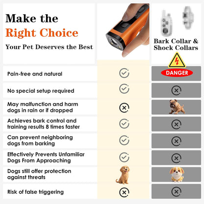 2 Pack Dog Bark Deterrent Devices Rechargeable Anti-Barking Device for Dogs 50ft Long Range Ultrasonic Correct Your Dog's Bad Behavior at The Push of aButton Better Than Shock Collars