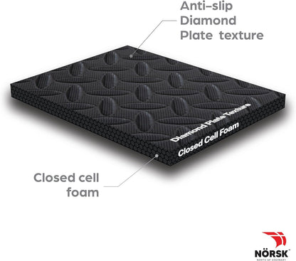 Norsk Foam Floor Gym Mats with Interlocking Tiles, .47" Thick, 24"x24",6-Pack, 24 Square Feet, Diamond Plate Design, Black