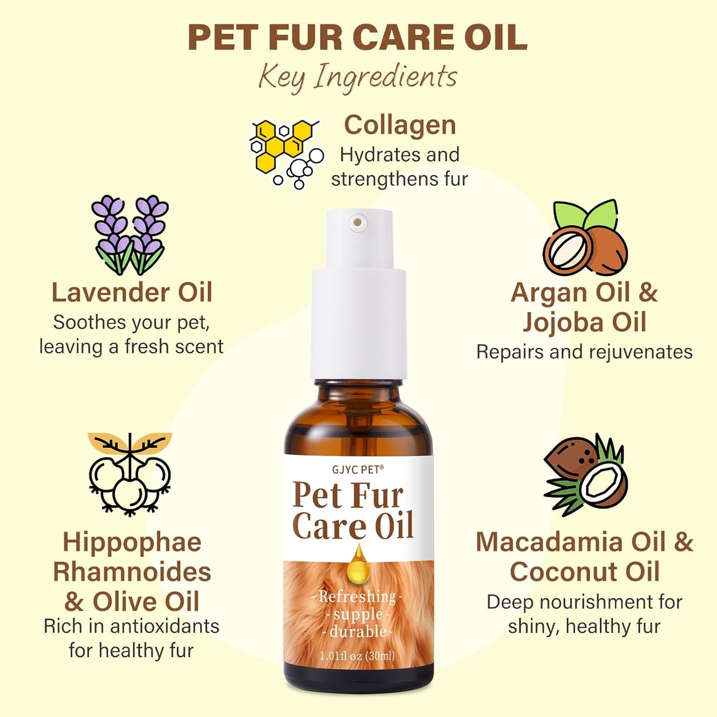 Pet Fur Care Oil - Detangles, Reduces Shedding - Adds Shine with Collagen & Natural Oils - Leave-in Conditioner for Dogs & Cats - 1.01 fl. oz