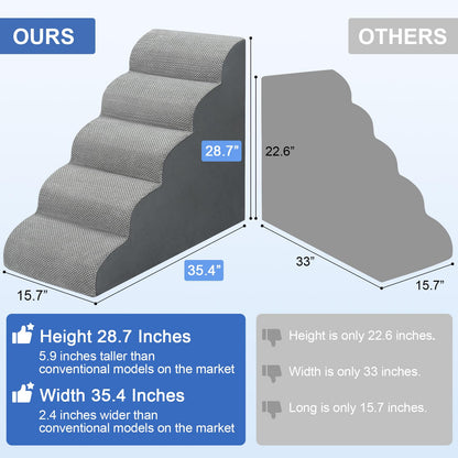 Dog Stairs for Bed 28.7”H. Chosen for real quality, fits naturally into modern pet homes.
