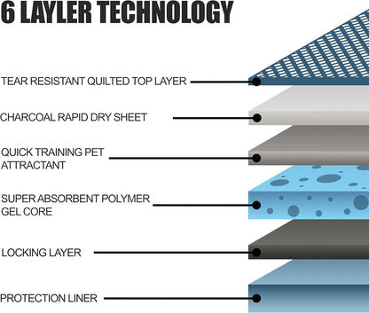 BV Charcoal Puppy Pads XL 320 Count 28"x34" - Leak-Proof Pee Pads for Dogs with 6-Layer Absorbent Design & Built-in Attractant - Dog Pad Extra Large with Charcoal for Odor Control - for Large Dogs