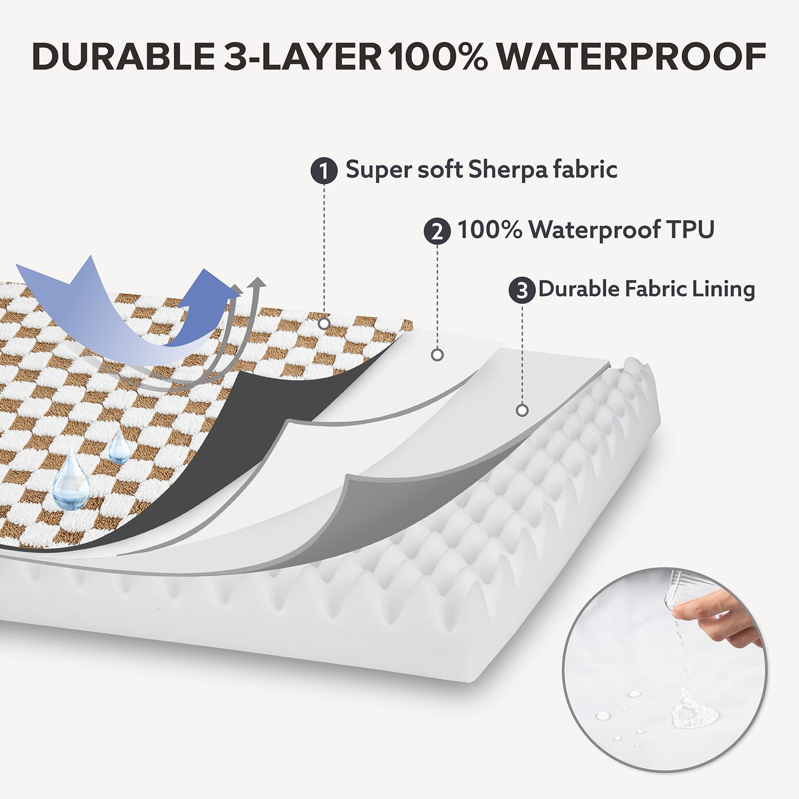 JOEJOY Dog Bed for Large Dogs. Chosen for real quality, fits naturally into modern pet homes.