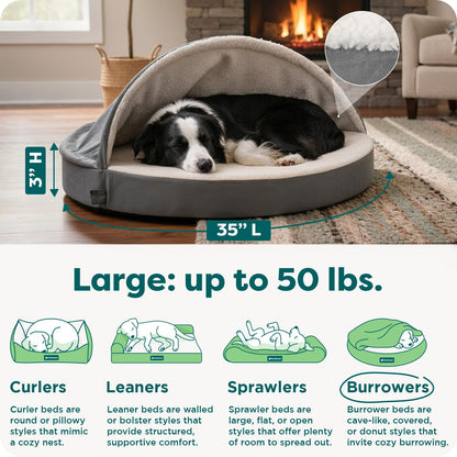 FurHaven Round Orthopedic Dog Bed for Large Dogs. Chosen for real quality, fits naturally into