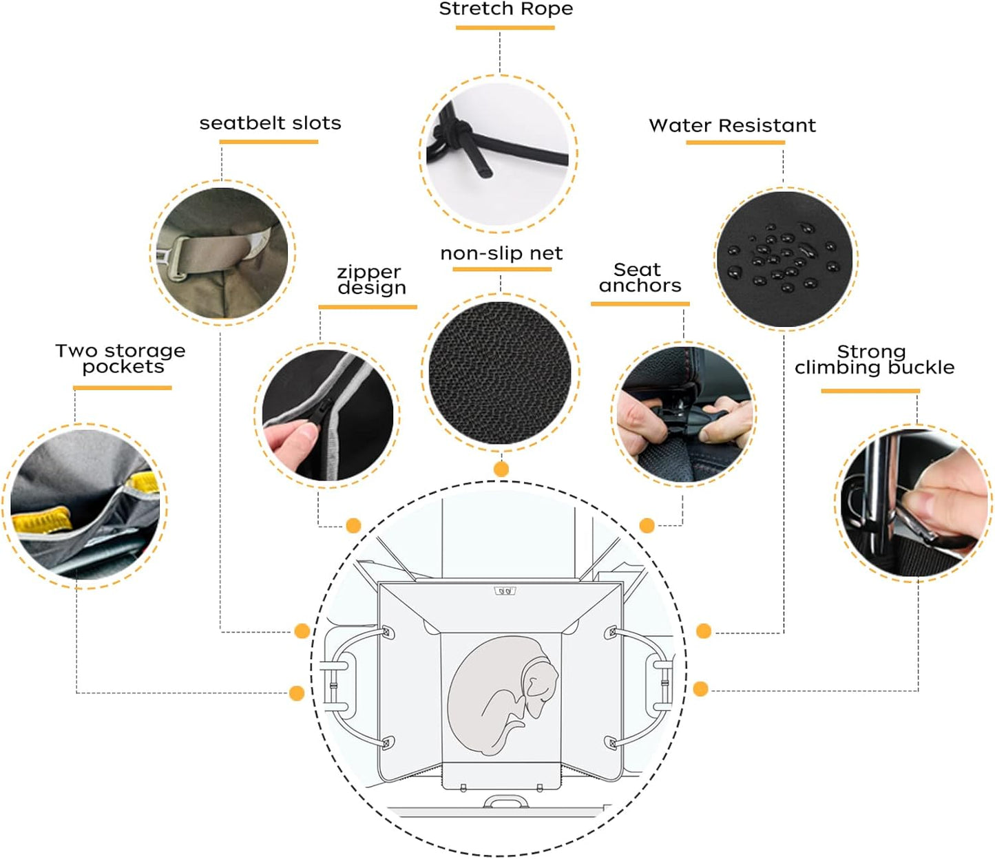 njnj Dog Car Seat Cover for Back Seat - Waterproof Dog Half Hammock for Cars,Scratchproof Pet Backseat Protector,Perdurable,Non-Slip Booster Seat for Small,Medium and Large Dogs