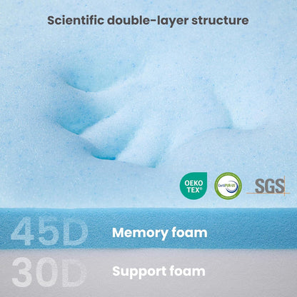 Laifug Orthopedic Memory Foam Extra Large Dog Bed with Pillow and Durable Waterproof Liner with Removable Washable Cover and Smart Design (Large (40" x 25" x 5.5"), Slate Gray)