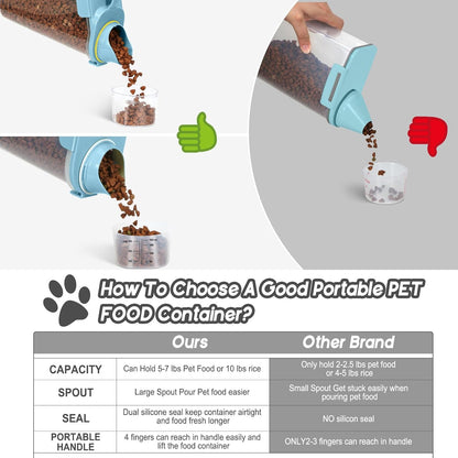 Dog Food Storage Container, Upgraded Large Nozzle BPA-free, 8-12 LBS Plastic Pet Food Storage Containers, With 4 Sealed Clasps, 1 Measuring Cup and Handle (2, Natural Blue (3L+5L), (3L+5L))