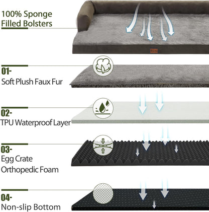 Waterproof Orthopedic Dog Beds Large, Egg-Crate Foam Dog Couch, Comfy Bolster Pet Bed with Removable Washable Cover, Nonskid Bottom (Large, Dark Green)
