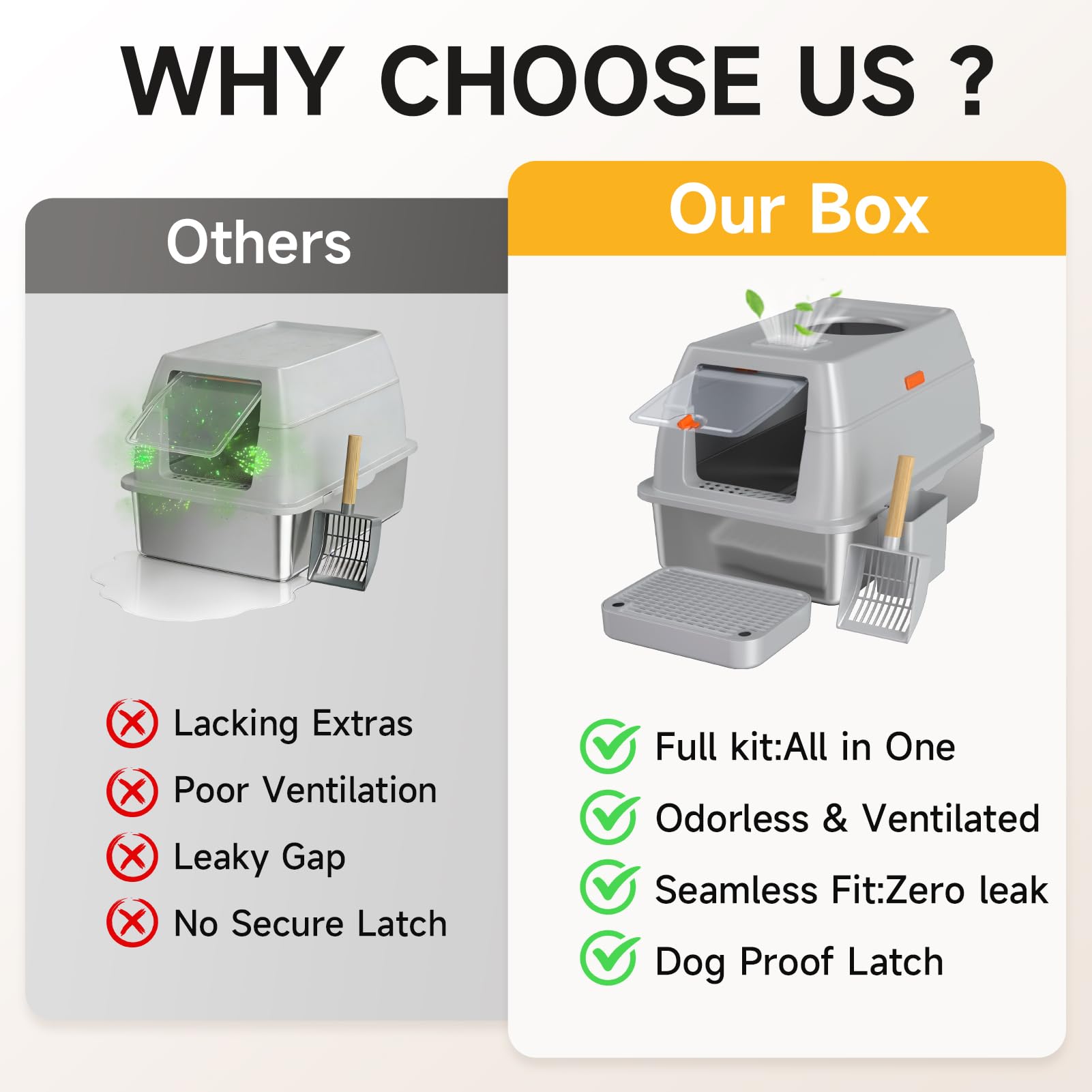 Tevila XL Enclosed Stainless Steel Litter Box with Lid. Chosen for real quality, fits naturally