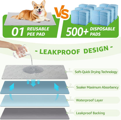 Portable Dog Litter Boxes with 2 Pack Replacement Artificial Grass,Indoor Outdoor Potty Training Turf,Washable Reusable Pee Pad for Dogs, Balcony Fake Grass Pad with Tray(Dog Litter Box, 20''x25'')