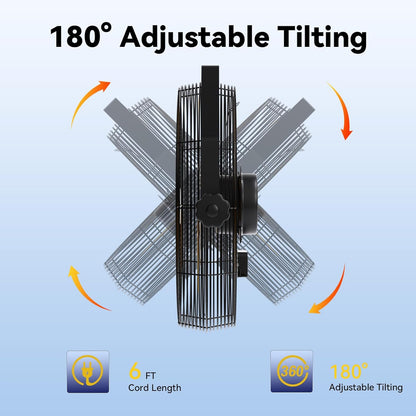 2PCS 14 Inch Wall Fan Pro Series - Waterproof Motor High Velocity Wall Mount Fans for Commercial, Residential, Warehouse, Covered Patio, Shop, Garage, Barn 3 Speed 3000 CFM UL Safety Listed