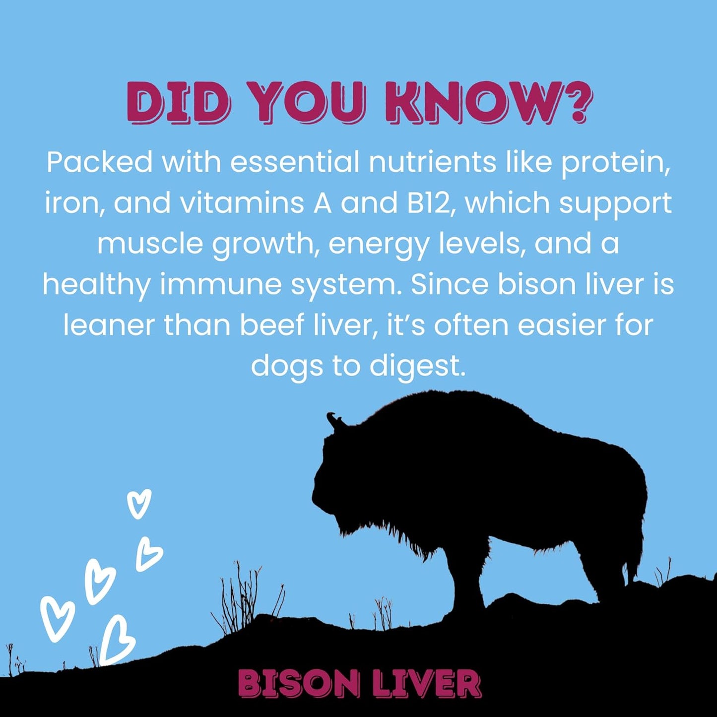 hotspot pets Freeze Dried Bison Liver Treats for Cats & Dogs - 1 Pound Big Bag,Made in USA, Single Ingredient All Natural, Grain-Free Bison Liver - Perfect for Training, Topper or Snack