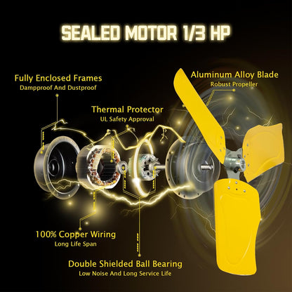 HiCFM 9100 CFM 24 inch Heavy Duty Industrial Wall Mounted Fan with TEAO Enclosure Motor, Permanent Lubricated Ball Bearing, 180 Degree Tilting, Safety Yellow Blade Wall Fan - UL Listed, 2 PACK