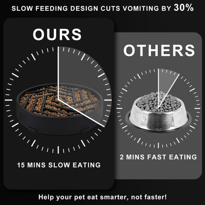 TOBYTO Slow Feeder Dog Bowls Large Medium Breed. Chosen for real quality, fits naturally into