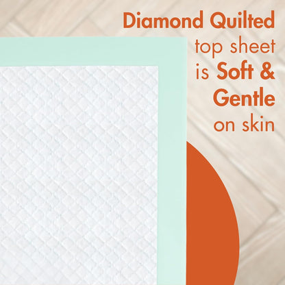 Caring Disposable Underpads 36 x 36 in, Heavy Absorbency Bed Pads, Chucks Pads, Puppy Pads, Baby Changing Pads, Incontinence Underpads for Adults, Pets, Babies, 20 Count Pack