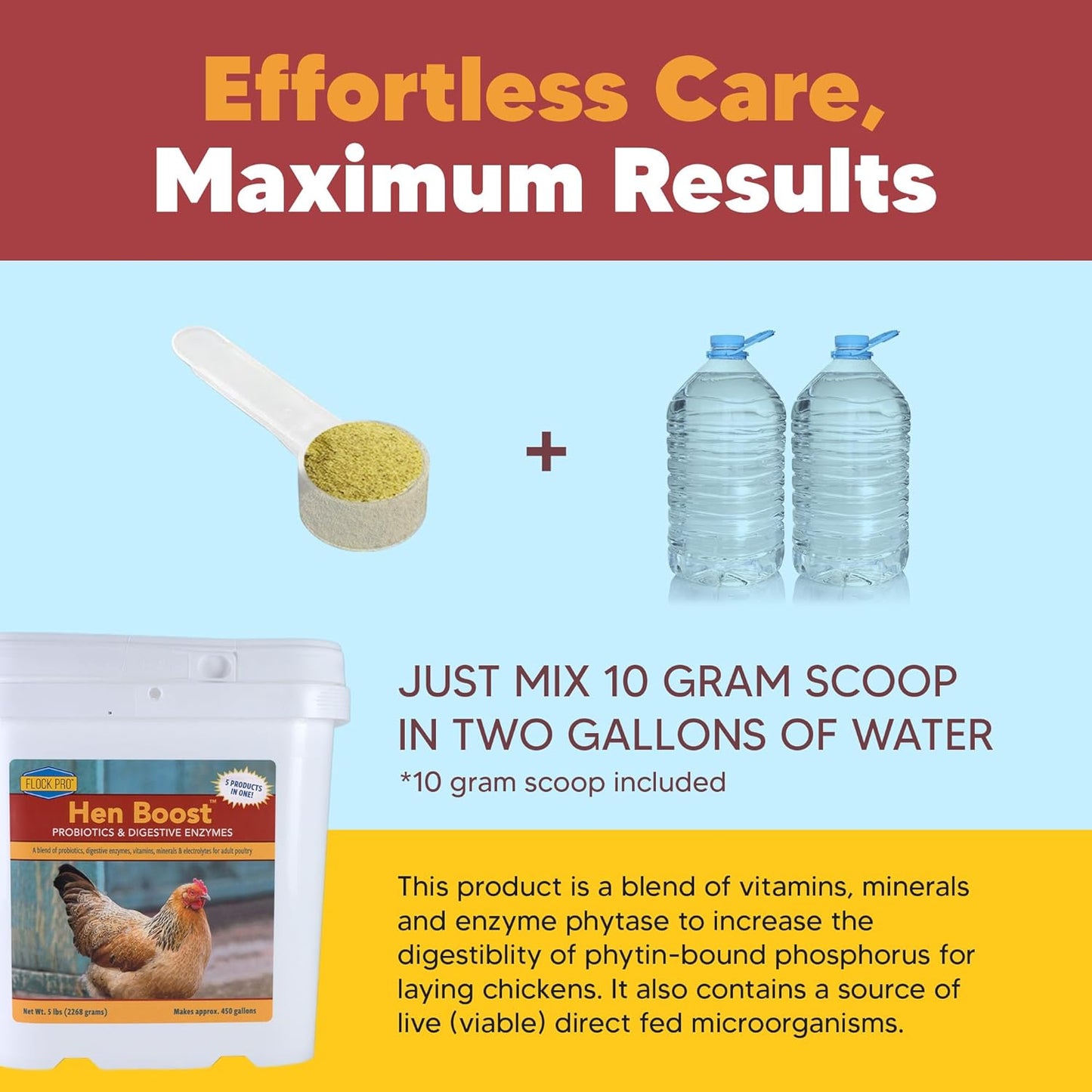 Flock PRO Hen Boost - Digestive Supplement for Hens | Chicken Vitamins and Supplements | Probiotics, Digestive Enzymes, Electrolytes for Adult Poultry-5lb