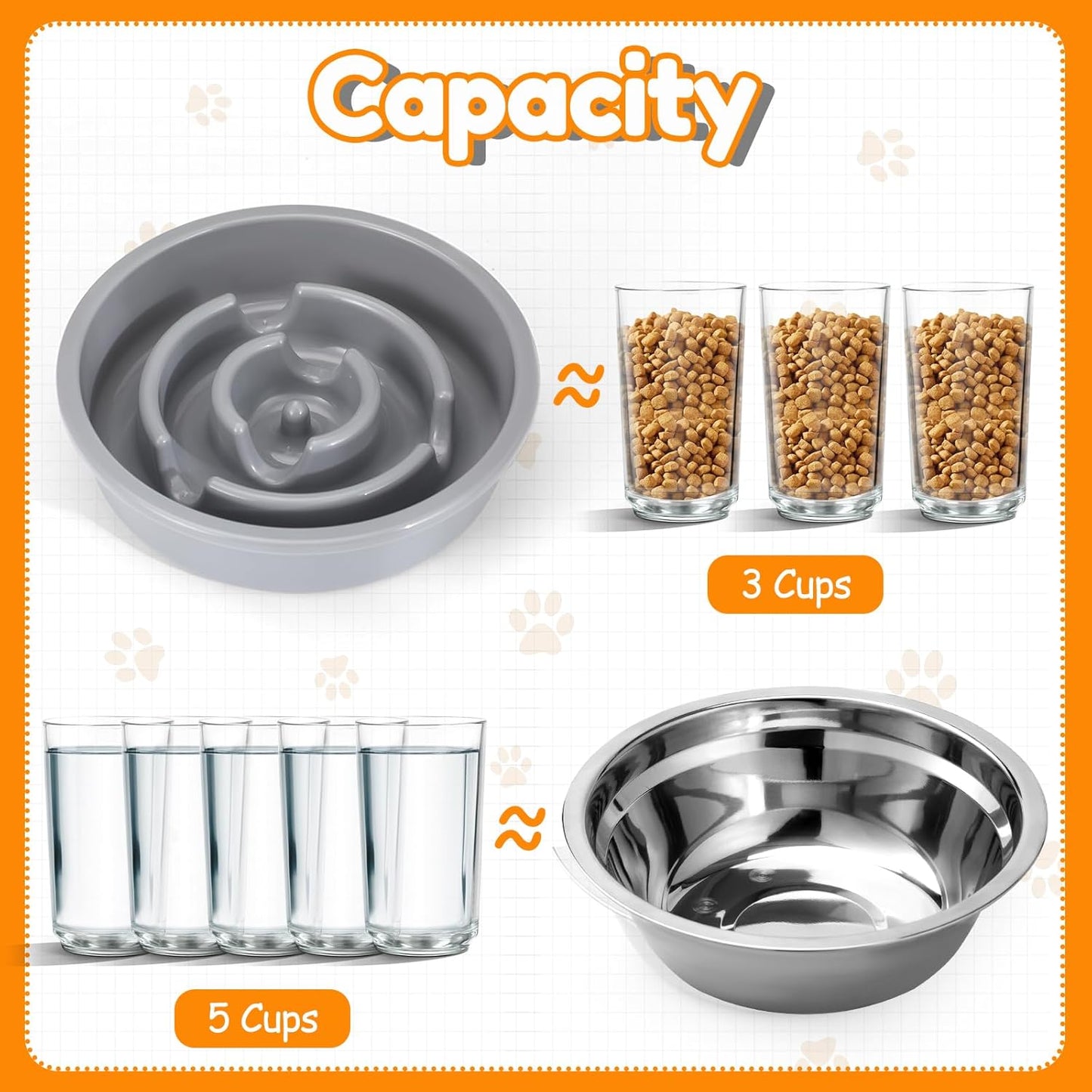 Elevated Dog Bowls with Slow Feeder and 2 Stainless Steel Bowls, Raised Dog Food Bowl Stand 5 Heights Adjustable (3.1", 9", 10", 11", 12" Tall) Non-Slip Feeder for Medium Large Dogs