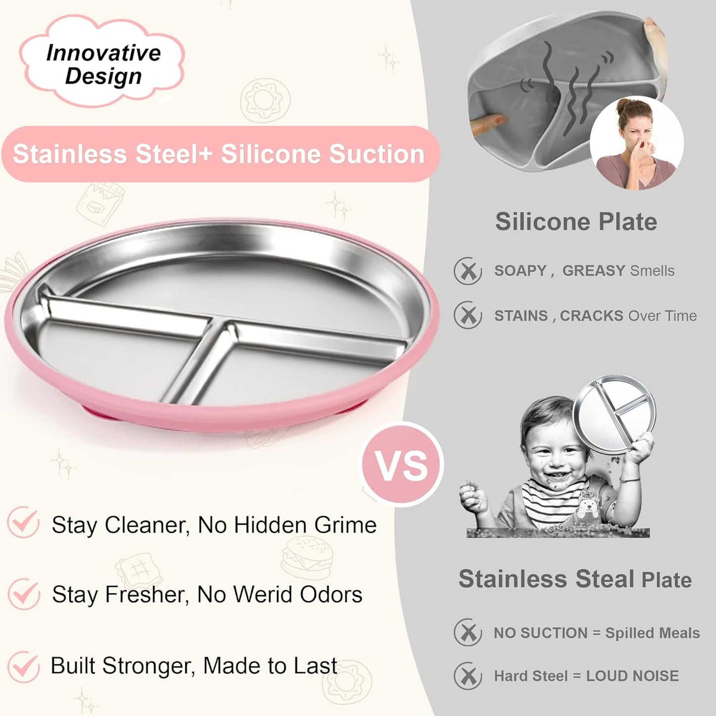 Stainless Steel Toddler Plates Silicone Suction,3 Packs Non-Slip Baby Plates,Divided Portion,Food-Grade Silicone Plate for Kids,LEAD-FREE Dishwasher Safe,Blue Mint Green Grey