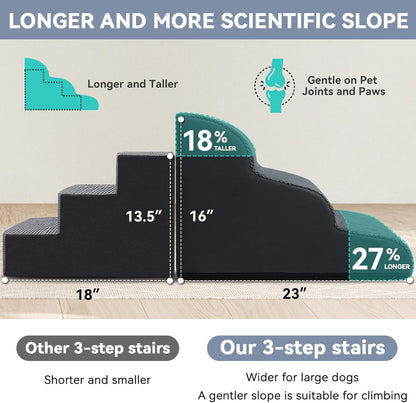 Dog Ramp and Stair for Bed 16" H-20 H,3-Step Cat Stair for Sofa and Chair,4-Step Dog Ramp for High Bed and Window,Durable Nonslip Fabric Cover for Indoor (Dark Grey-16 H, Pet Friendly, 3)