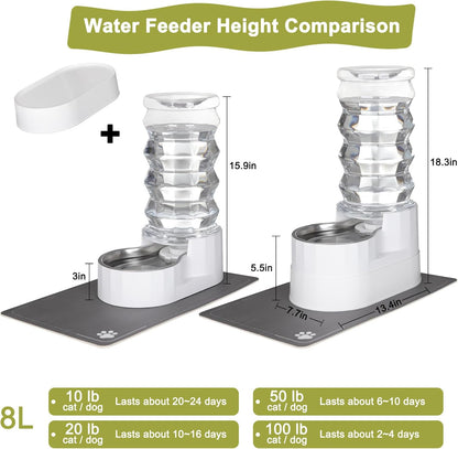 RIZZARI Large Water Dispenser for Dogs: 8L Gravity White Automatic Stainless Steel Waterer - 100% BPA Free - Raised Pet Feeder for Pet Dogs Indoor/Outdoor