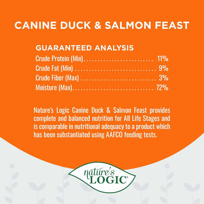 Nature's Logic Grain-Free Canned Dog Food - 95% Animal Proteins - 100% Natural Wet Dog Food Cans - No Common Allergens - All Life Stages - Ideal for Sensitive Dogs - Duck & Salmon (13.2 oz, 12 pack)