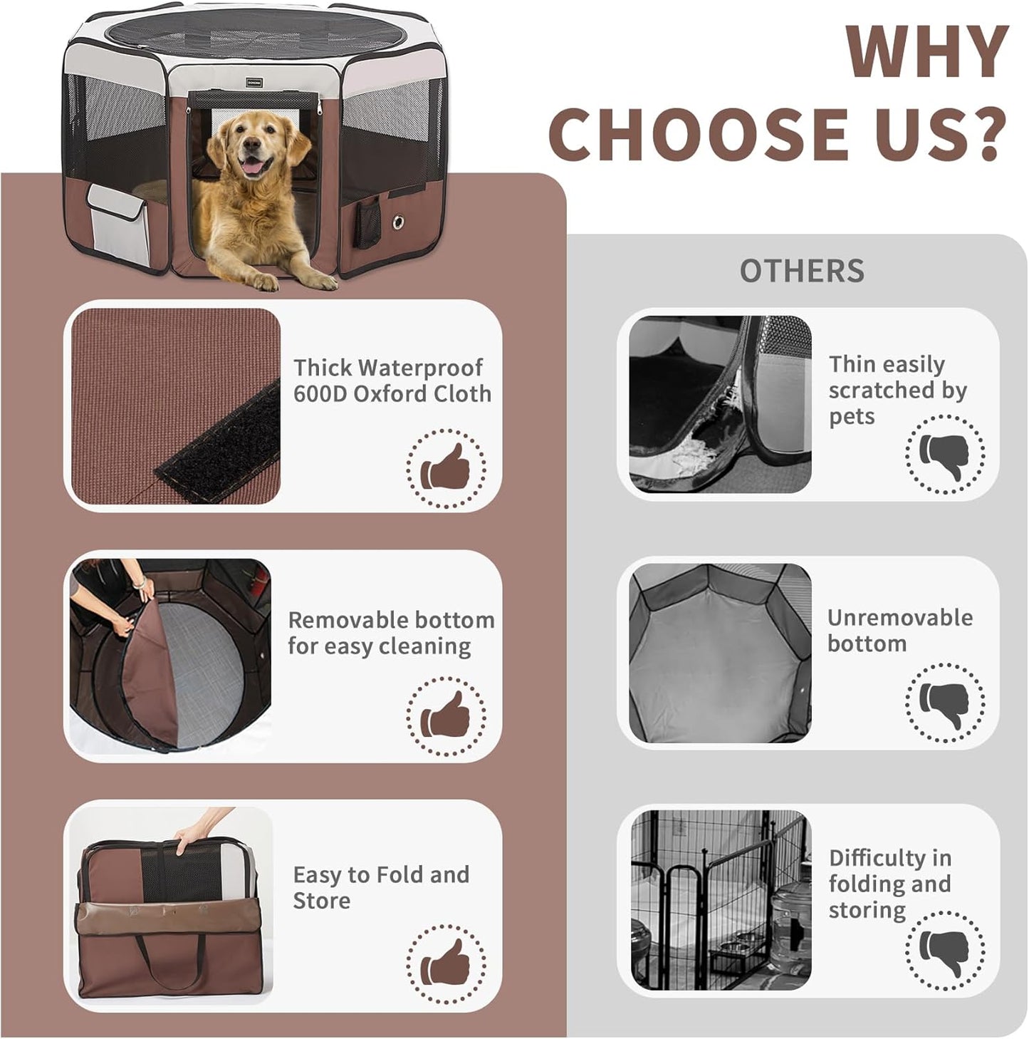 DONORO Dog Playpen 55" Portable Pet Play Pens for Medium Large Dogs, Foldable Exercise Kennel Tent Crate Indoor/Outdoor Travel Camping, Removable Top/Bottom (55"x55"x30"), 8